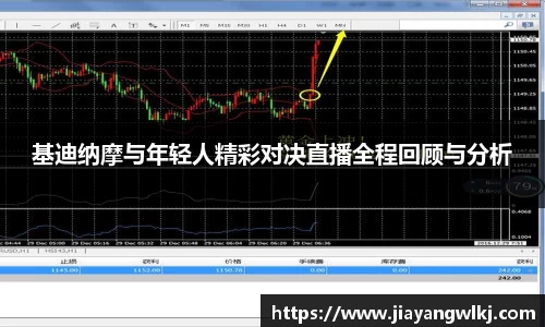 基迪纳摩与年轻人精彩对决直播全程回顾与分析